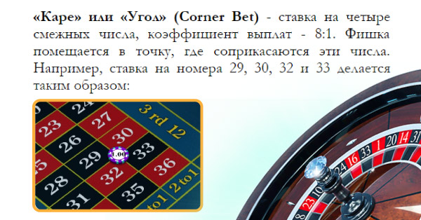 Как правильно ставить в рулетке Ставки в онлайн рулетке на рубли